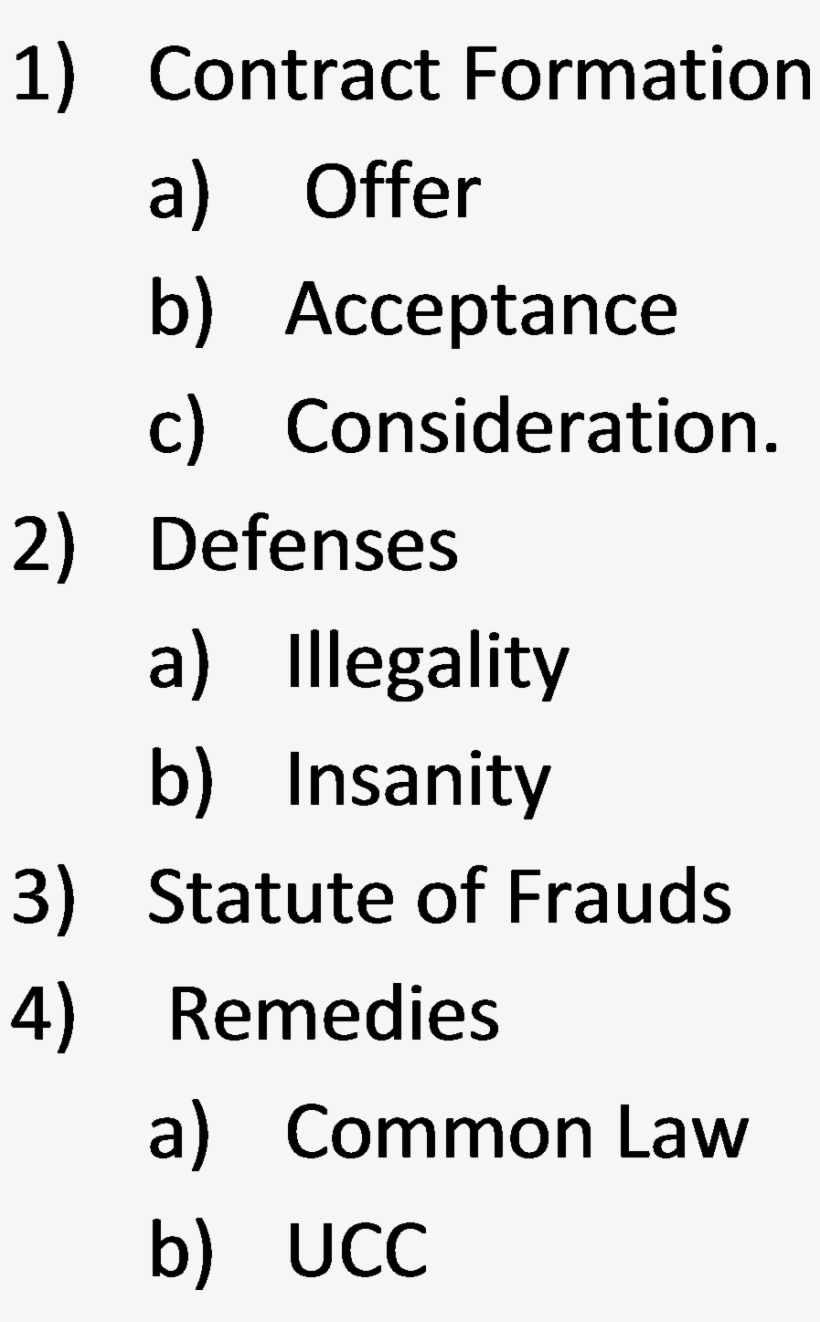 How To Write A Law School Outline, transparent png #5390913