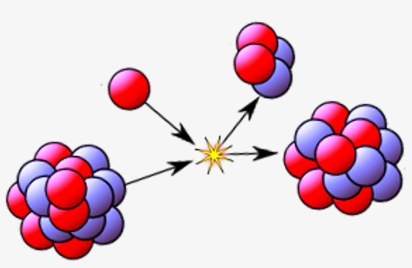 Carl Jung On The Symbol Of The Self And Nuclear Reactions - Curve Of Binding Energy: The Energy, transparent png #5393947