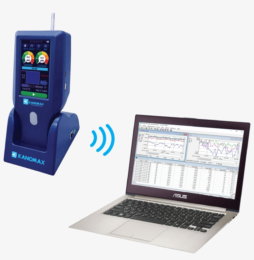 Handheld Particle Counters - Kanomax 3888, transparent png #5395376