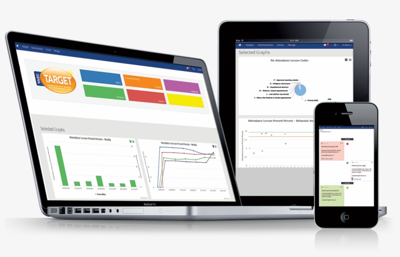 Previousnext - Operating System, transparent png #5396196