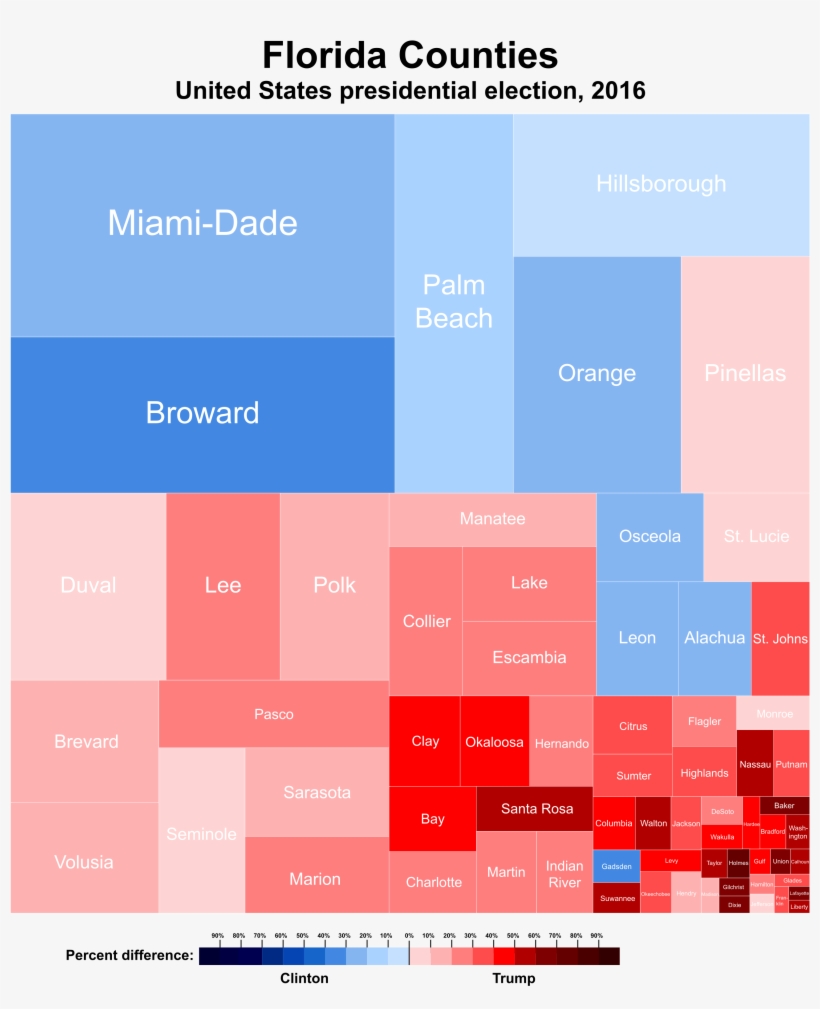 United States Presidential Election In Florida, - United States Presidential Election, 2016, transparent png #5396406