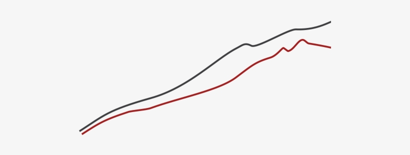 Private Employment, transparent png #5398792