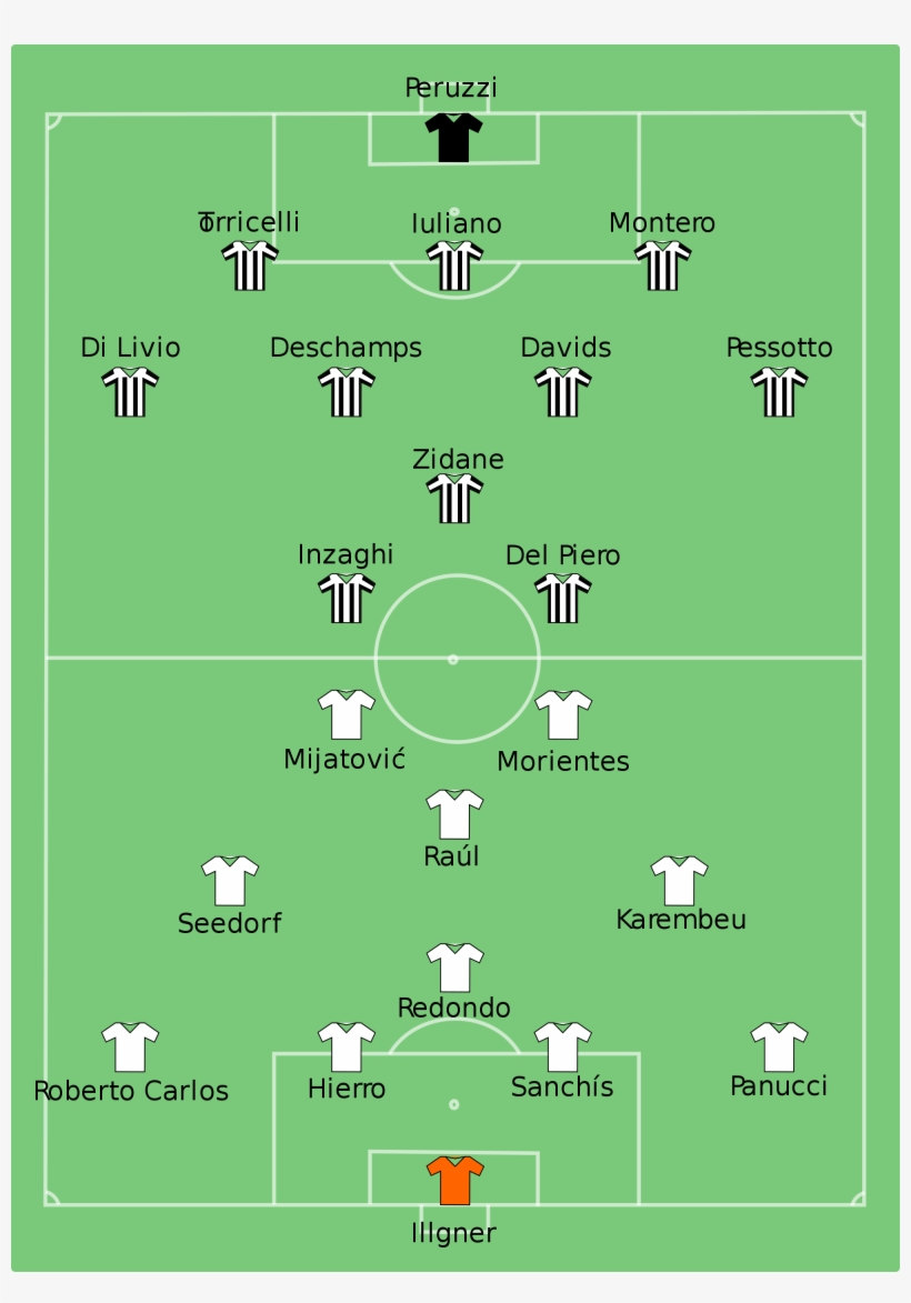 Real Madrid Vs Juventus 1998 05 - Man Utd, transparent png #540353