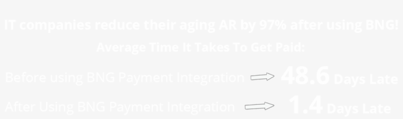 It's Easy To Accept Payments Through Tigerpaw And Bng - Pattern, transparent png #545489