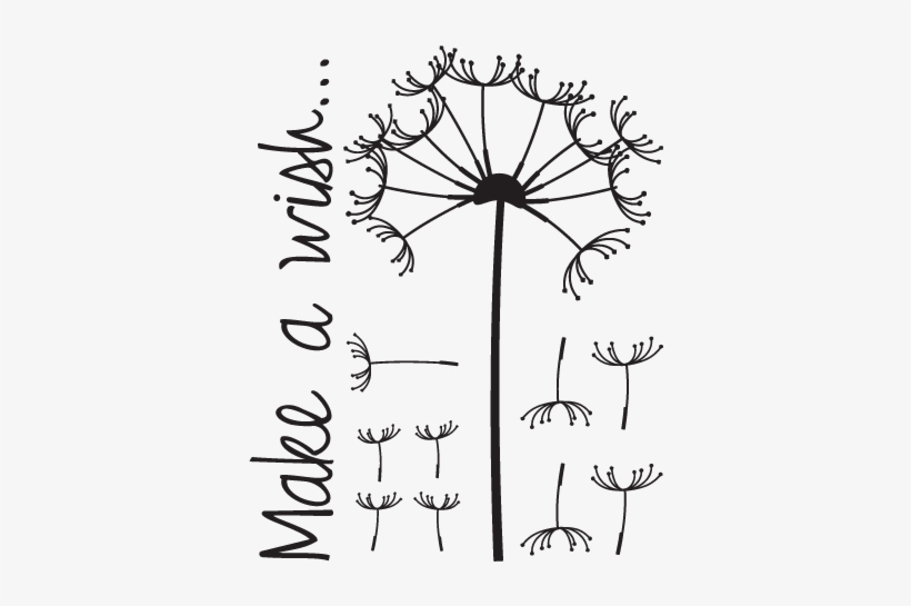 Dandelion Canvas Kit - Fork Bracelet, transparent png #546577