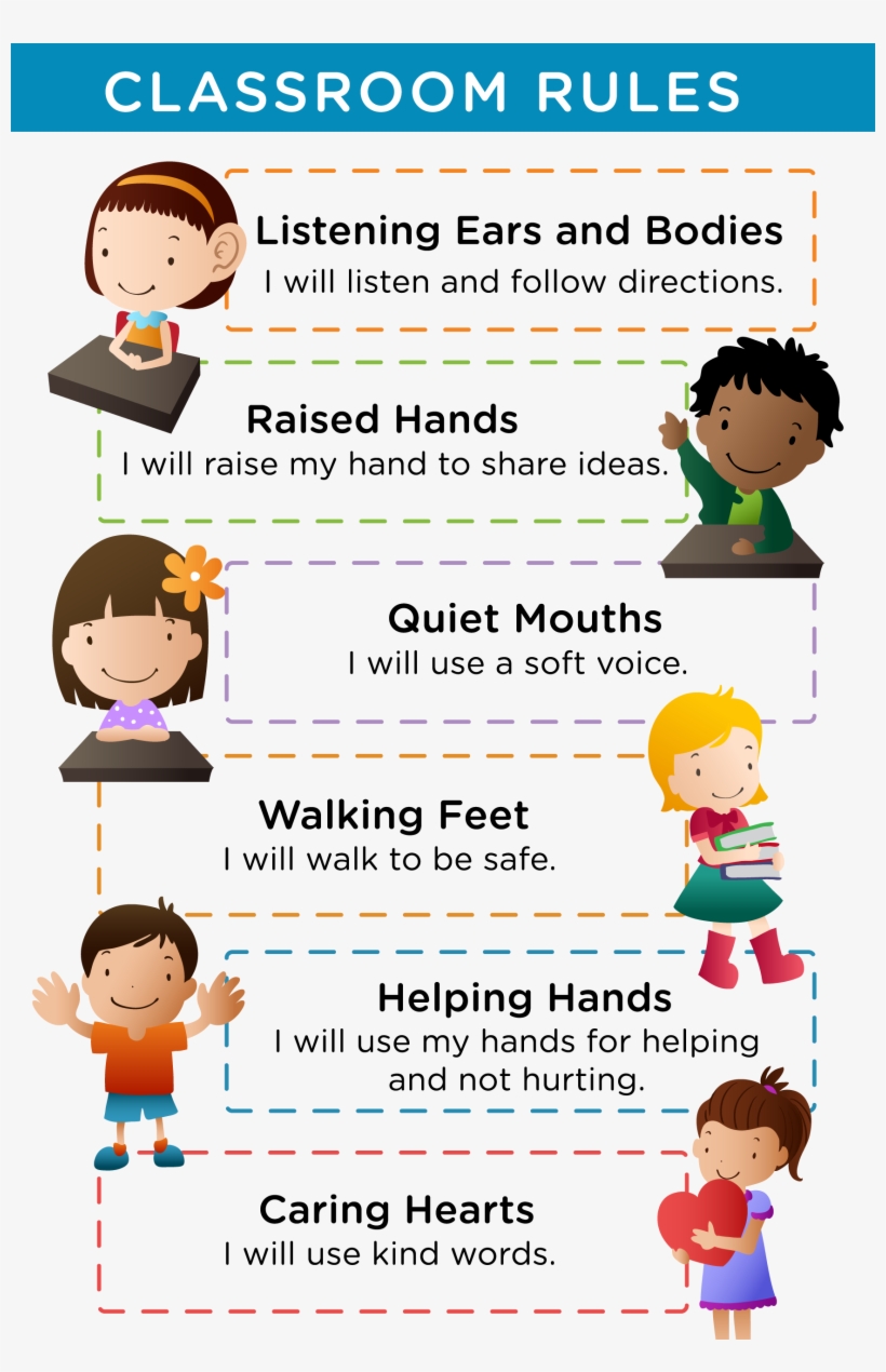 Shhh Clipart Indoor Voice - Bad Manners In Classroom - Free Transparent PNG  Download - PNGkey