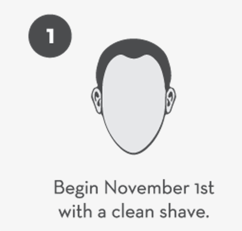 The Rules - Circle, transparent png #549764