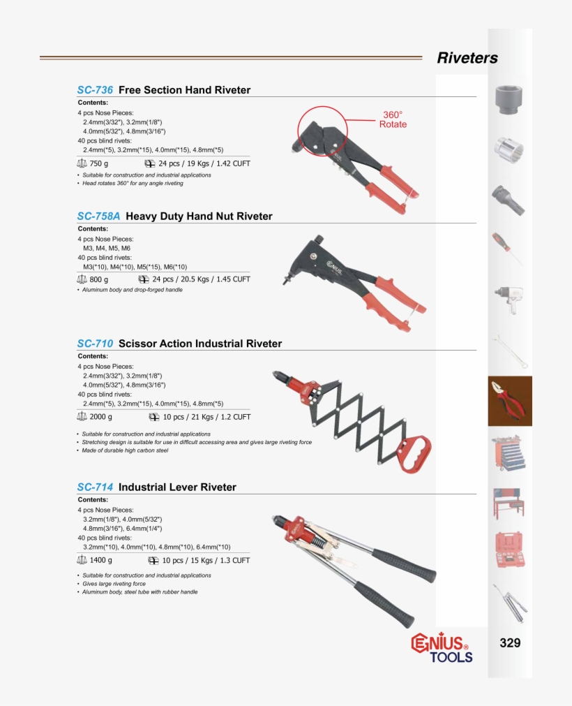 Genius Tools Scissor Action Industrial Riveter - Sc-710, transparent png #5400435