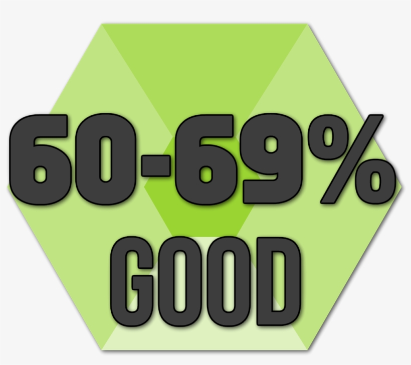 The Product Had Promise And Potential To Be Something - Signage, transparent png #5402128