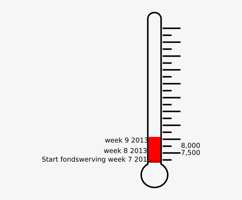 Empty Thermometer Png Blank Fundraisi - Clip Art, transparent png #5403531