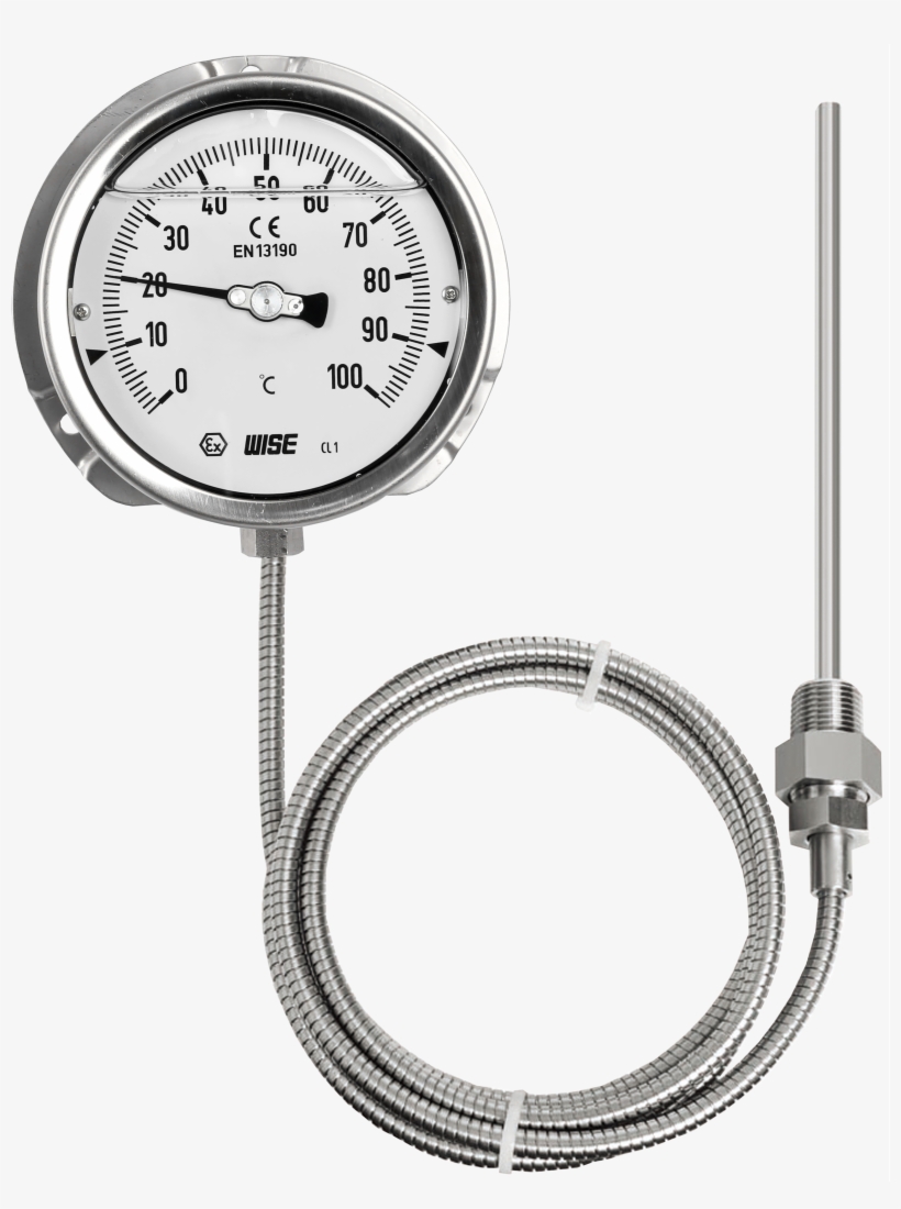 T219 - Temperature Gauge Calibration Procedure Pdf, transparent png #5403663