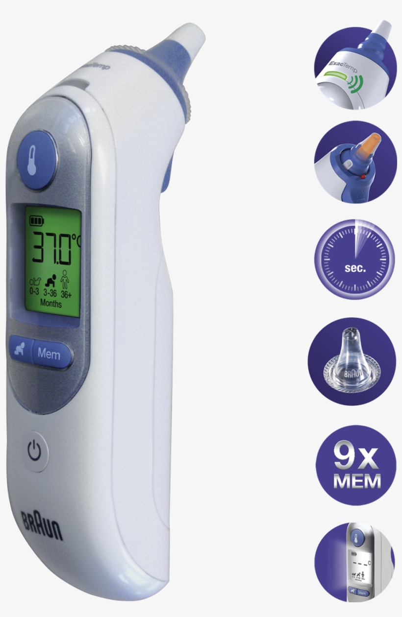 Braun Ear Thermometer Thermoscan 7 With Age Precision, transparent png #5403808