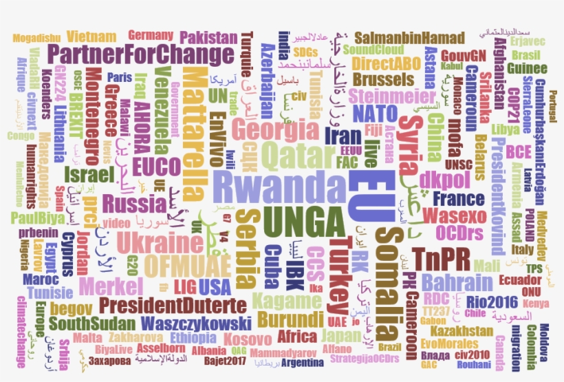 #rwanda And Rwandan President Paul #kagame Feature - Motif, transparent png #5405207