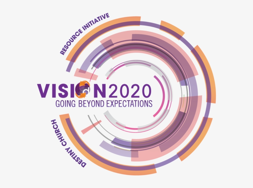 Des Vision Logo-600x600 - Discover Card, transparent png #5406743