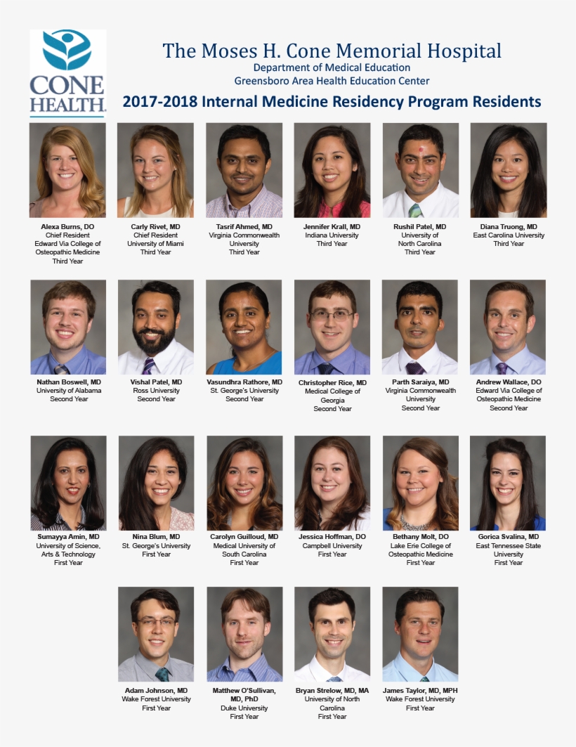 Best Internal Medicine Residency Programs In The South, transparent png #5408703