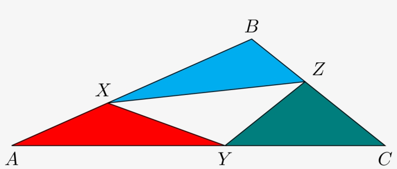 F's Values At △axy , △bxz (cyan), And △cyz (teal) Must - Triangle, transparent png #5410248