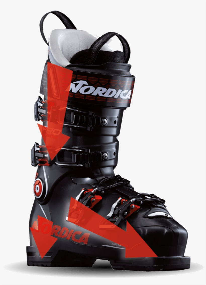 Construction - Nordica Promachine 130, transparent png #5410413