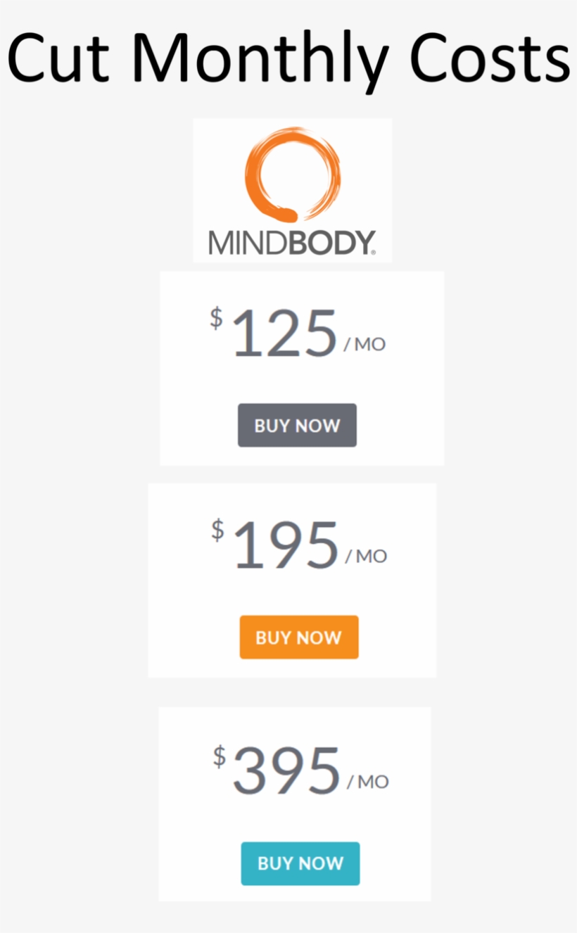 Old 3 - Mindbody, transparent png #5413540
