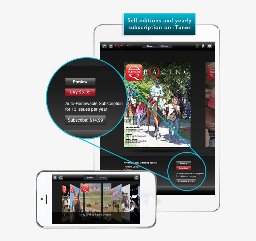 Sell Editions On Itunes With Your Own Itunes Account - Online Advertising, transparent png #5413693