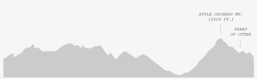 Elevation Day1 - Silhouette, transparent png #5416382