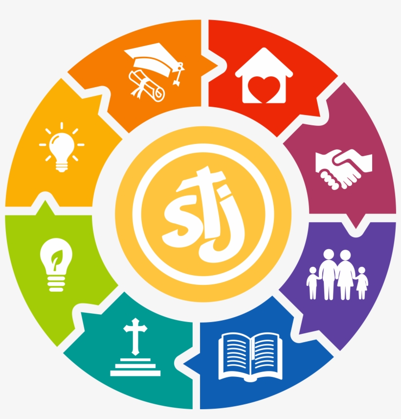 Circulo - Educational Administration And Management, transparent png #5418282