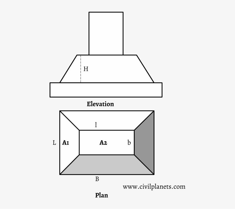 H = Height Of Trapezoidal Portion Trapezoidal Volume - Child, transparent png #5419958