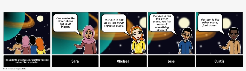 Discussion Storyboard - Ms - The Sun - Historieta Corta Sobre El Sistema Solar, transparent png #5421785