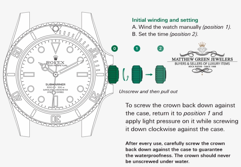 View Larger Image How To Wind Your Rolex Watch - Watch, transparent png #5422464