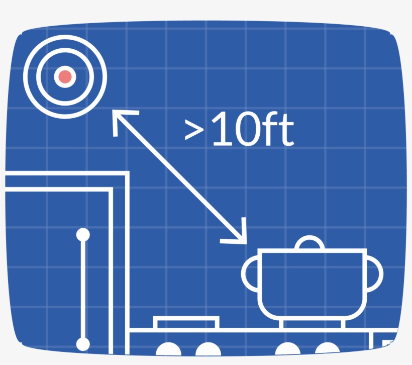 Cooking-appliance, transparent png #5424780