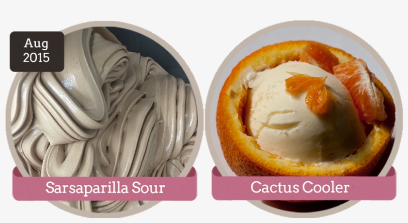 Our August Flavors Are An Ode To The Summers Of Our - Buttercream, transparent png #5425433