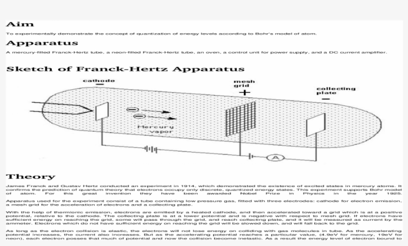 Technical Drawing, transparent png #5426972