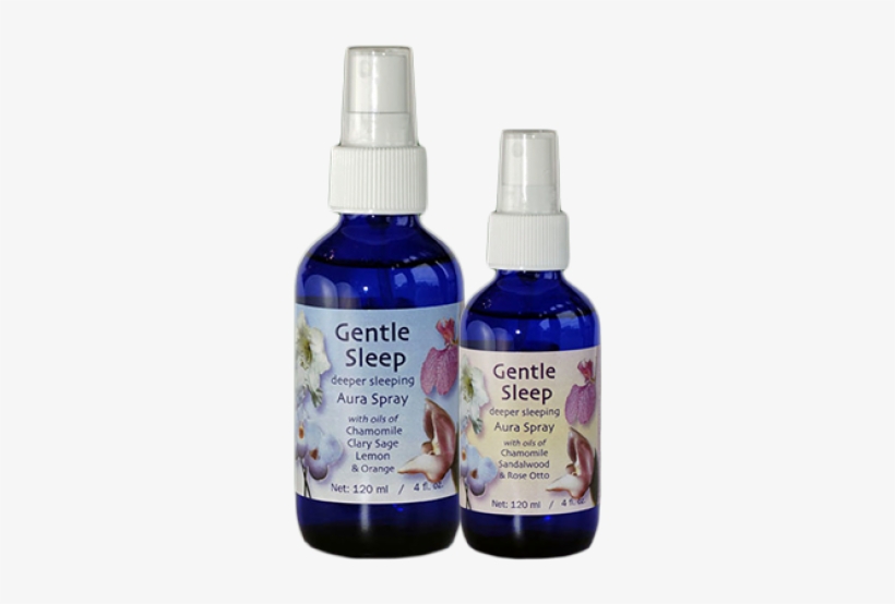 Gentle Sleep - Cosmetics, transparent png #5428277