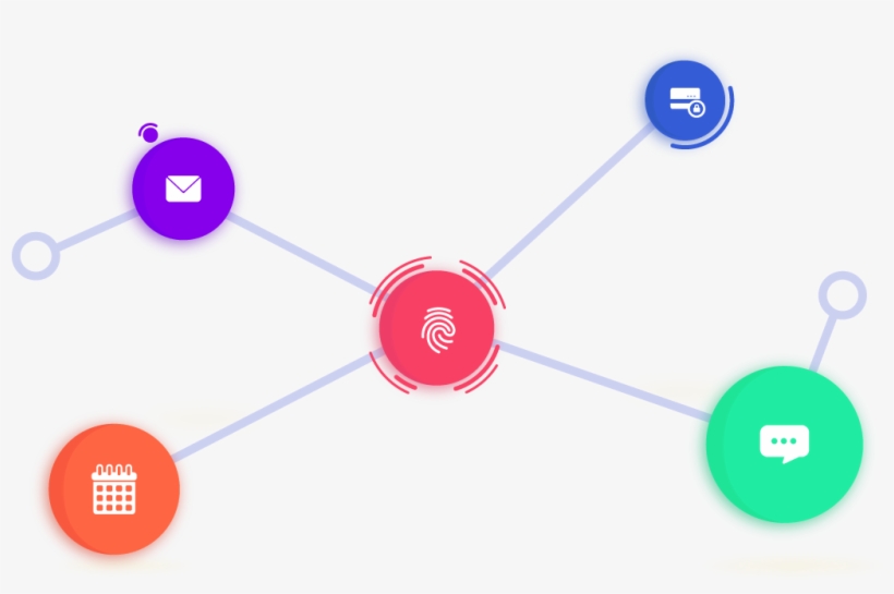 Before Starting The Blog, There Are A Few Terms That, transparent png #5430930