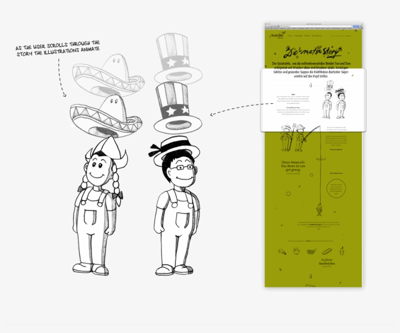 The Story Of Two Brothers - Line Art, transparent png #5434058