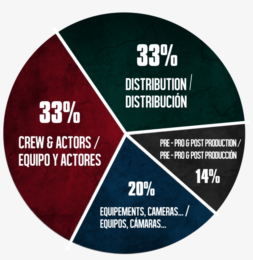 If The Contributions Reach - Work, transparent png #5434561