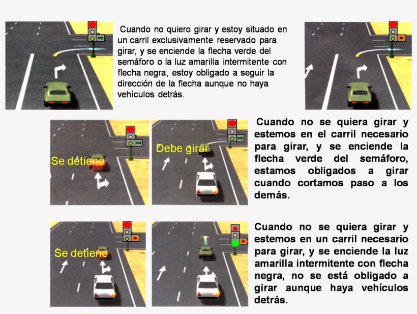 Intersecciones Varias 5 - Intersection, transparent png #5435142