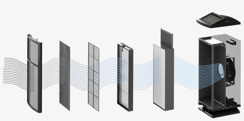 Ultrafine 468 Parts View - Blog, transparent png #5435277