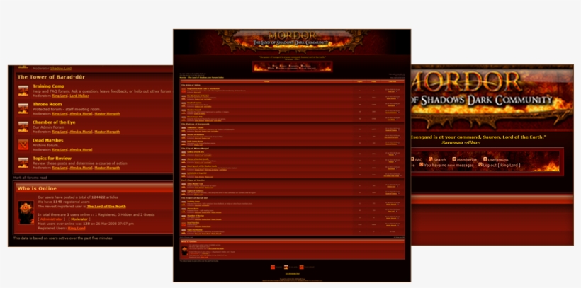 Community, transparent png #5437890