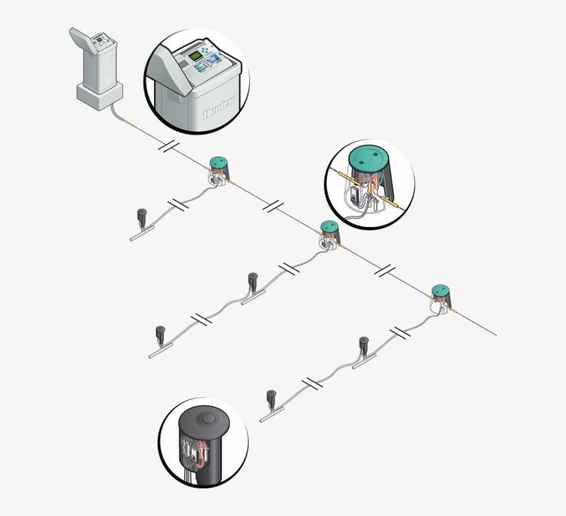 D-series Decoders With Agc Controllers - Decoder Irrigation System, transparent png #5438776