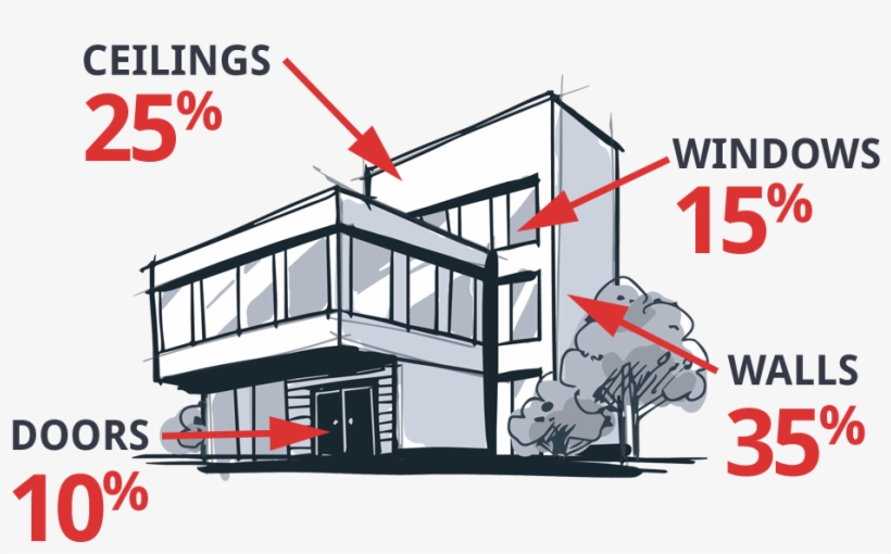 Visit Our Insulation Website - Icon, transparent png #5439874