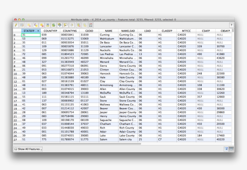 There Is More To Your Maps Than Lines On Your Canvas - Canvas, transparent png #5441297