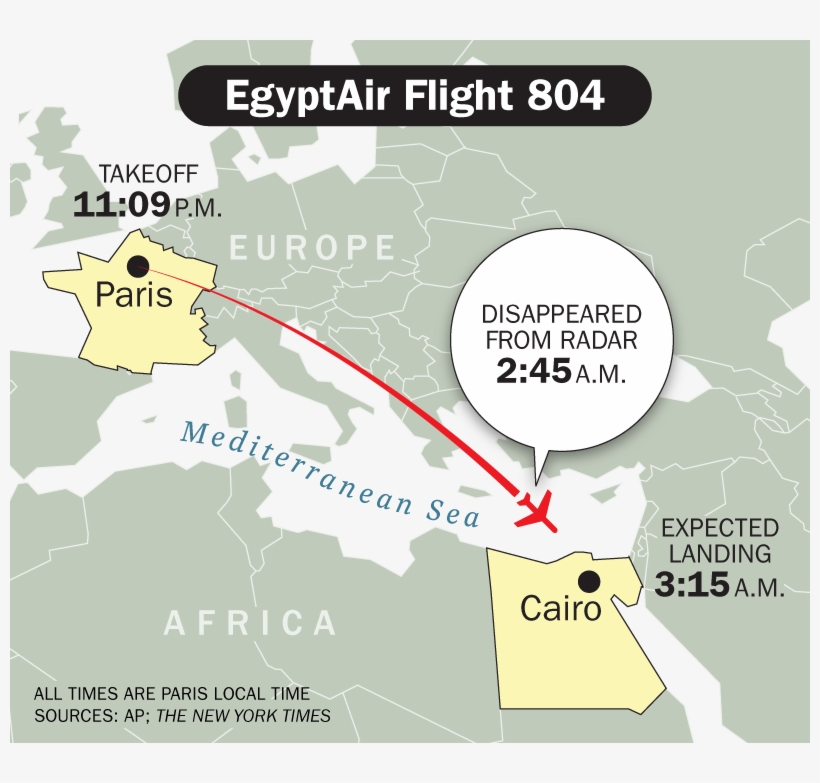 That The Plane Appeared To Be Flying Untroubled At - Egyptair Flight 804, transparent png #5441652