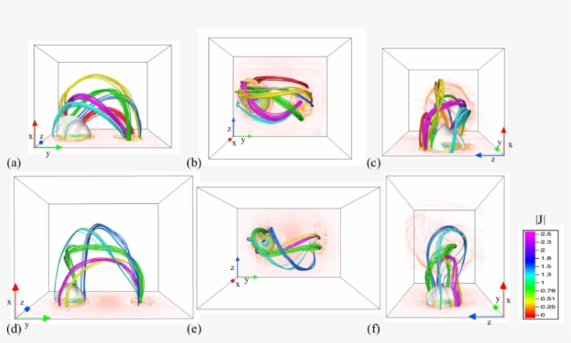 Twisted Thread Like Flux Ropes In The Post Jet Fields, transparent png #5445337
