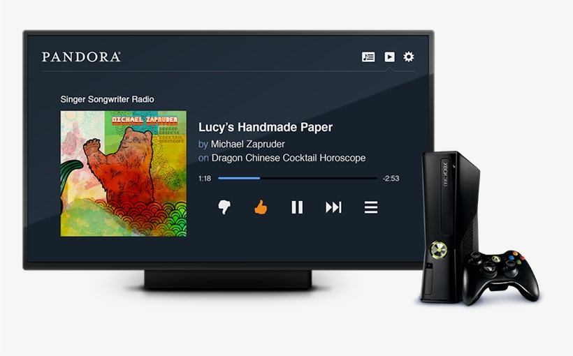 Pandora Tv App - Pandora Xbox, transparent png #5447611
