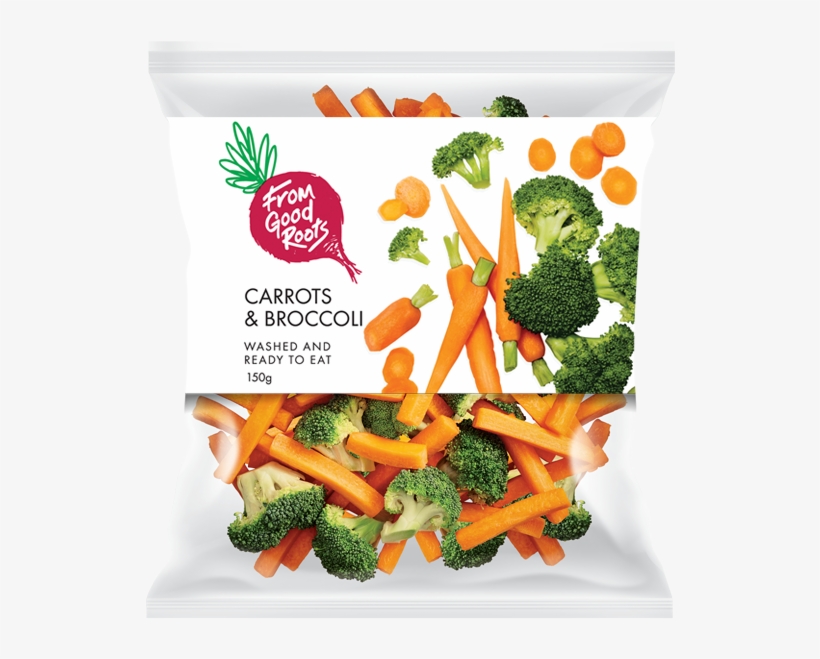 Next Product - Broccoli, transparent png #5452162