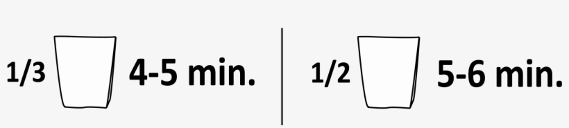 In A Large Pot, Bring 250 Ml Of Water Into A Boil - Hillcrest Art Supplies, transparent png #5452649