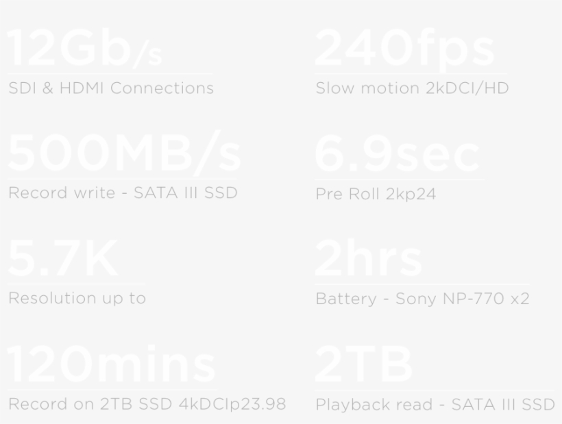 Built In To Atomos Recorders - Ivory, transparent png #5454177