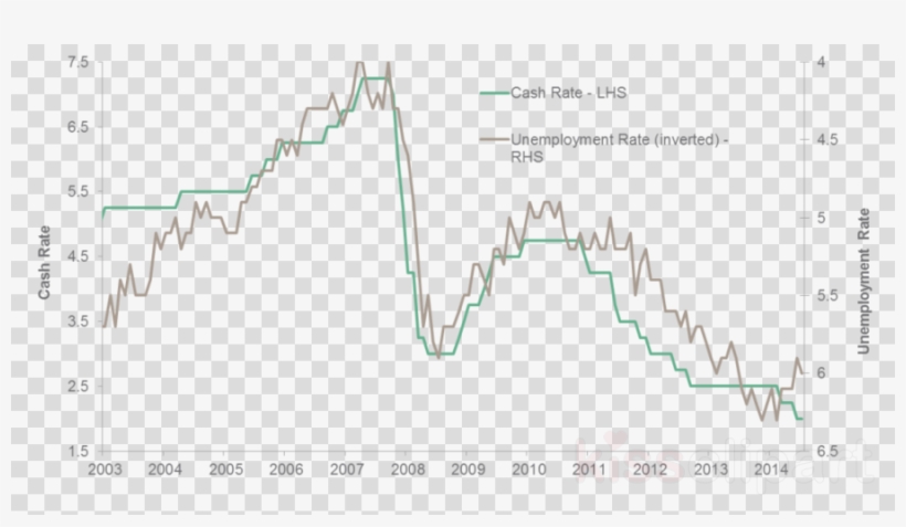 Png Spider Web Clipart Royalty-free, transparent png #5454907