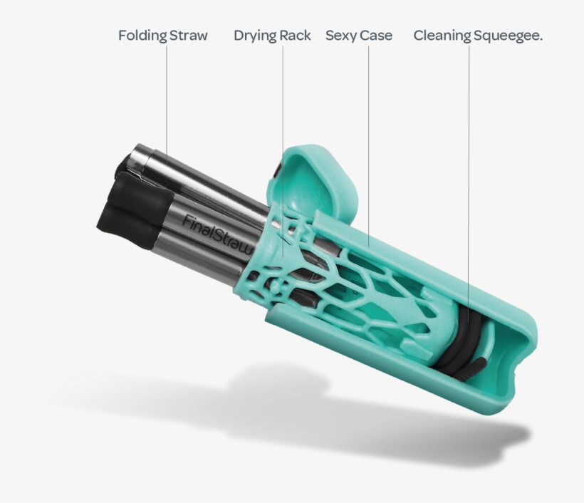 Buying A Non-disposable Straw May Be More, transparent png #5461232