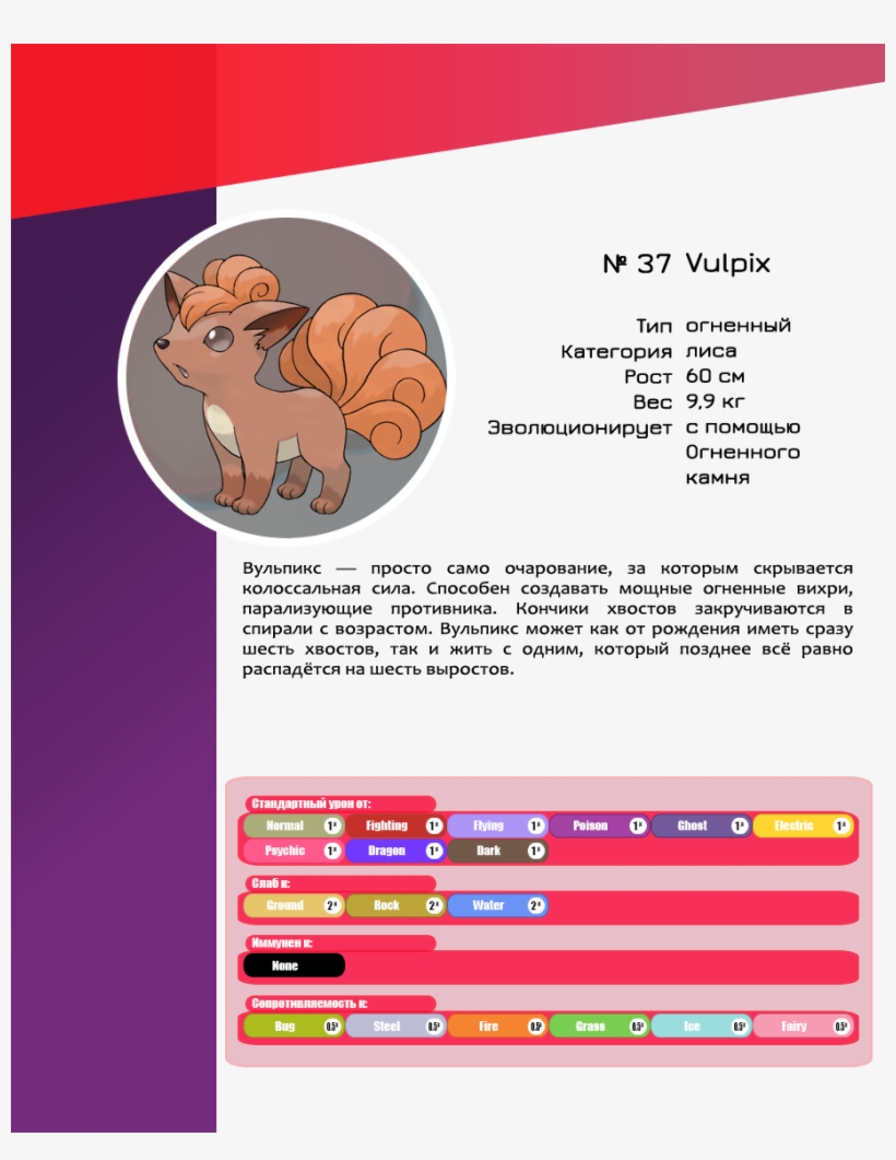 Давайте Же Познакомимся С Карманными Монстрами, Которые - Pokemon Coloring Party Masks (raichu, Pikachu, Mudkip,, transparent png #5461552